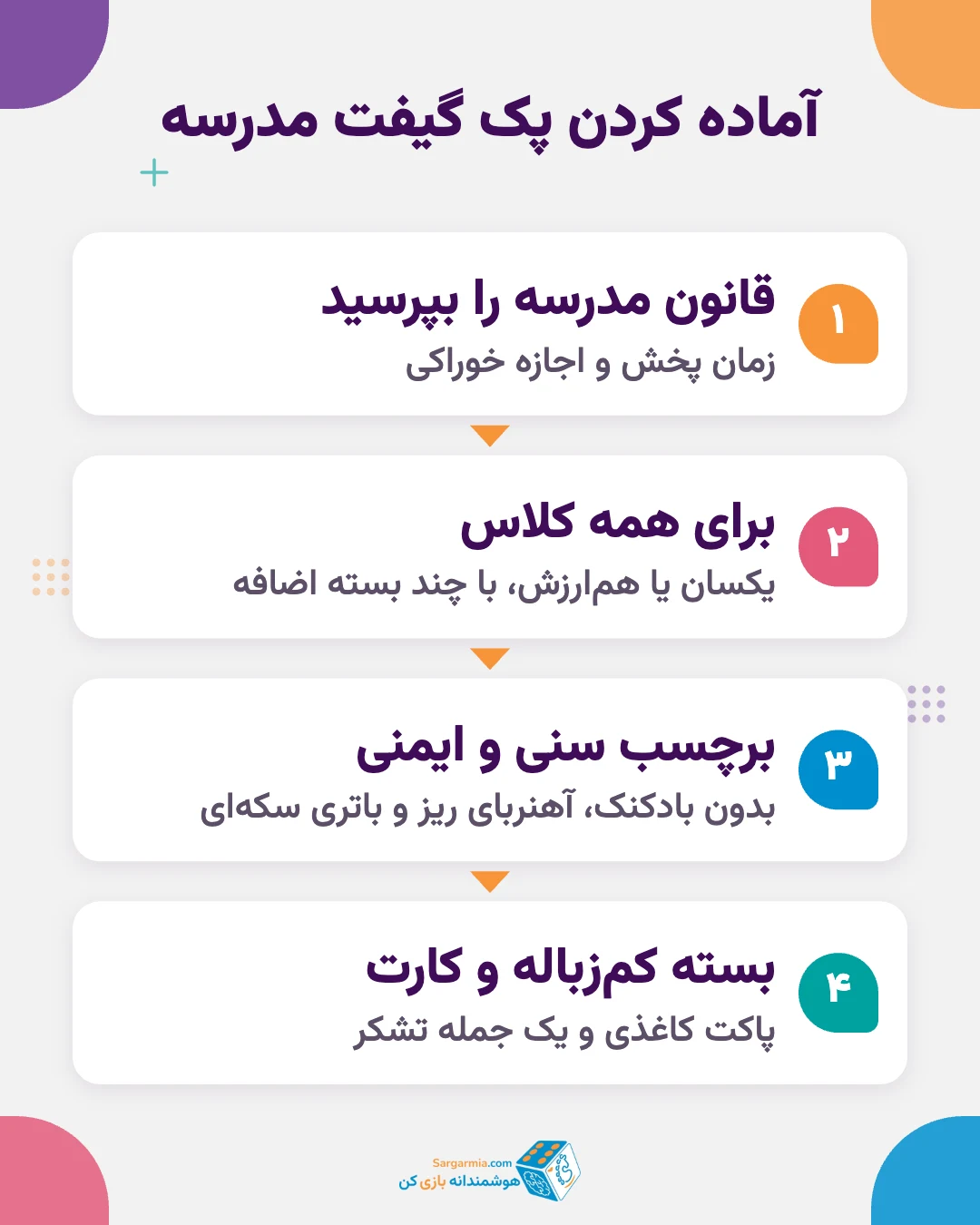 مراحل آماده کردن پک گیفت تولد برای مدرسه