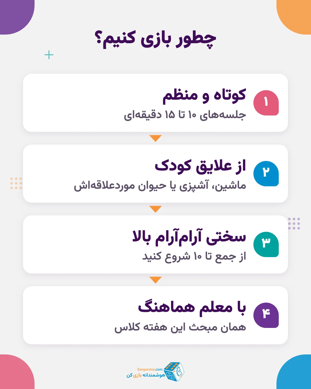 چطور بازی آموزشی کلاس دوم را اجرا کنیم؛ قدم به قدم