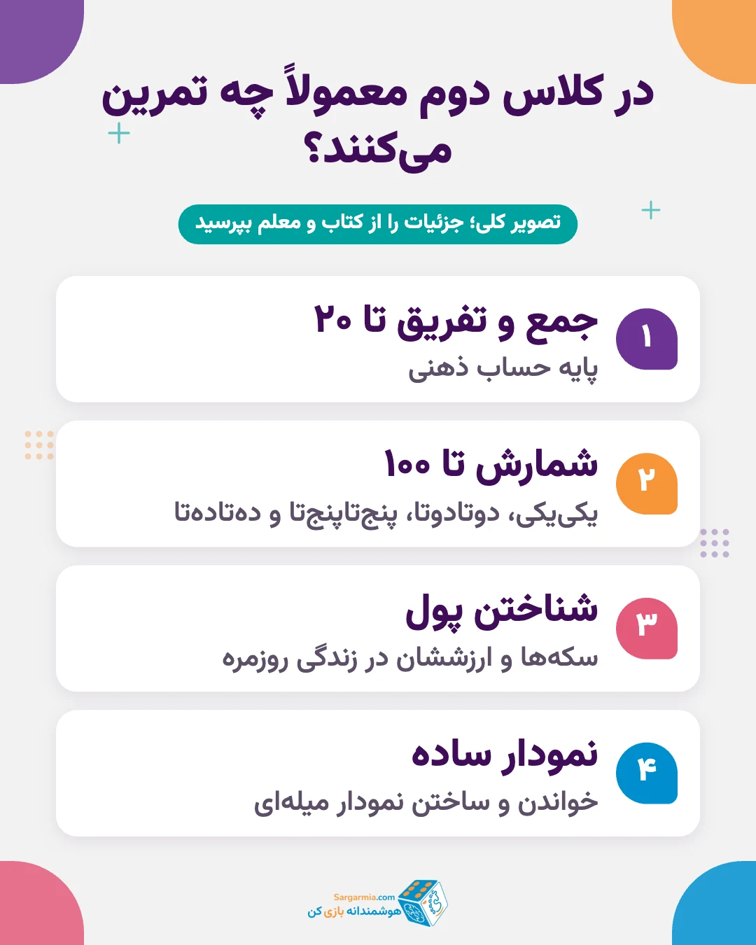 مهارت&zwnj;هایی که در بازی آموزشی کلاس دوم تمرین می&zwnj;شود: جمع و تفریق، شمارش، ساعت و پول
