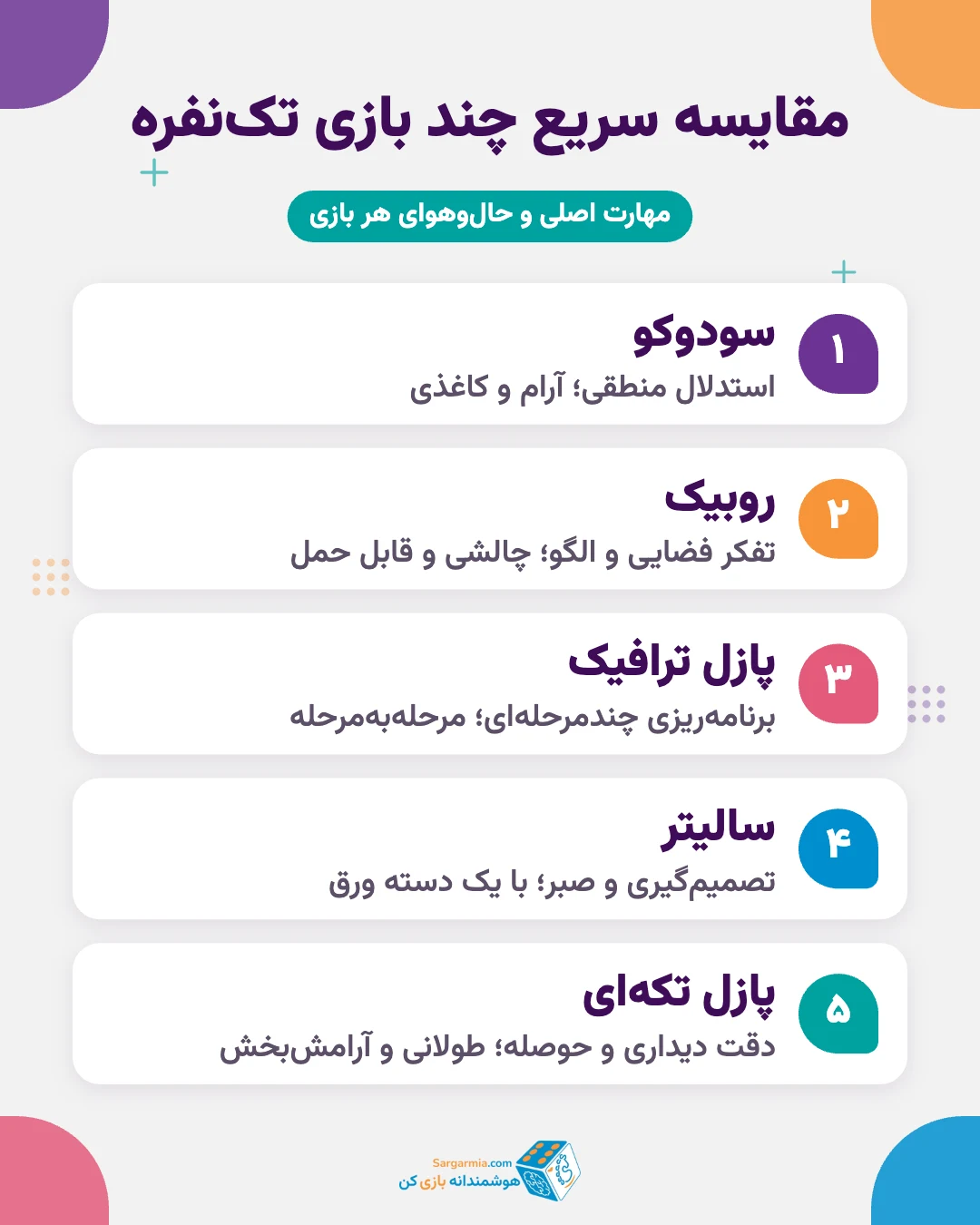 مقایسه بازی های فکری تک نفره بزرگسالان از نظر مهارت