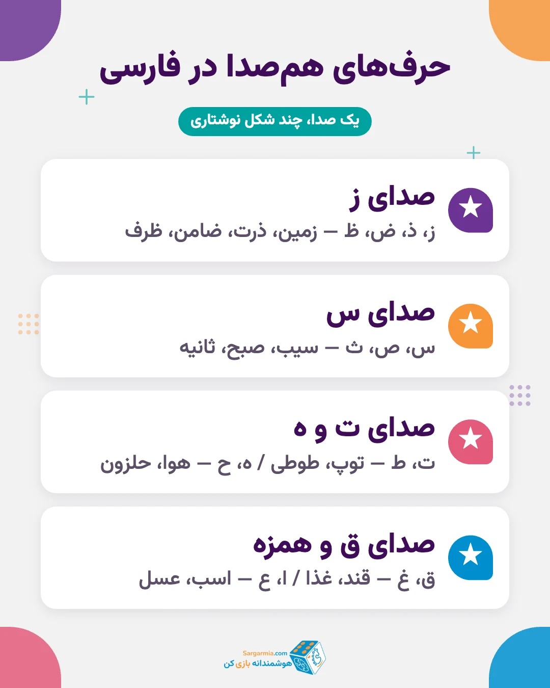 بازی تقویت املا؛ حرفهای همصدا در فارسی