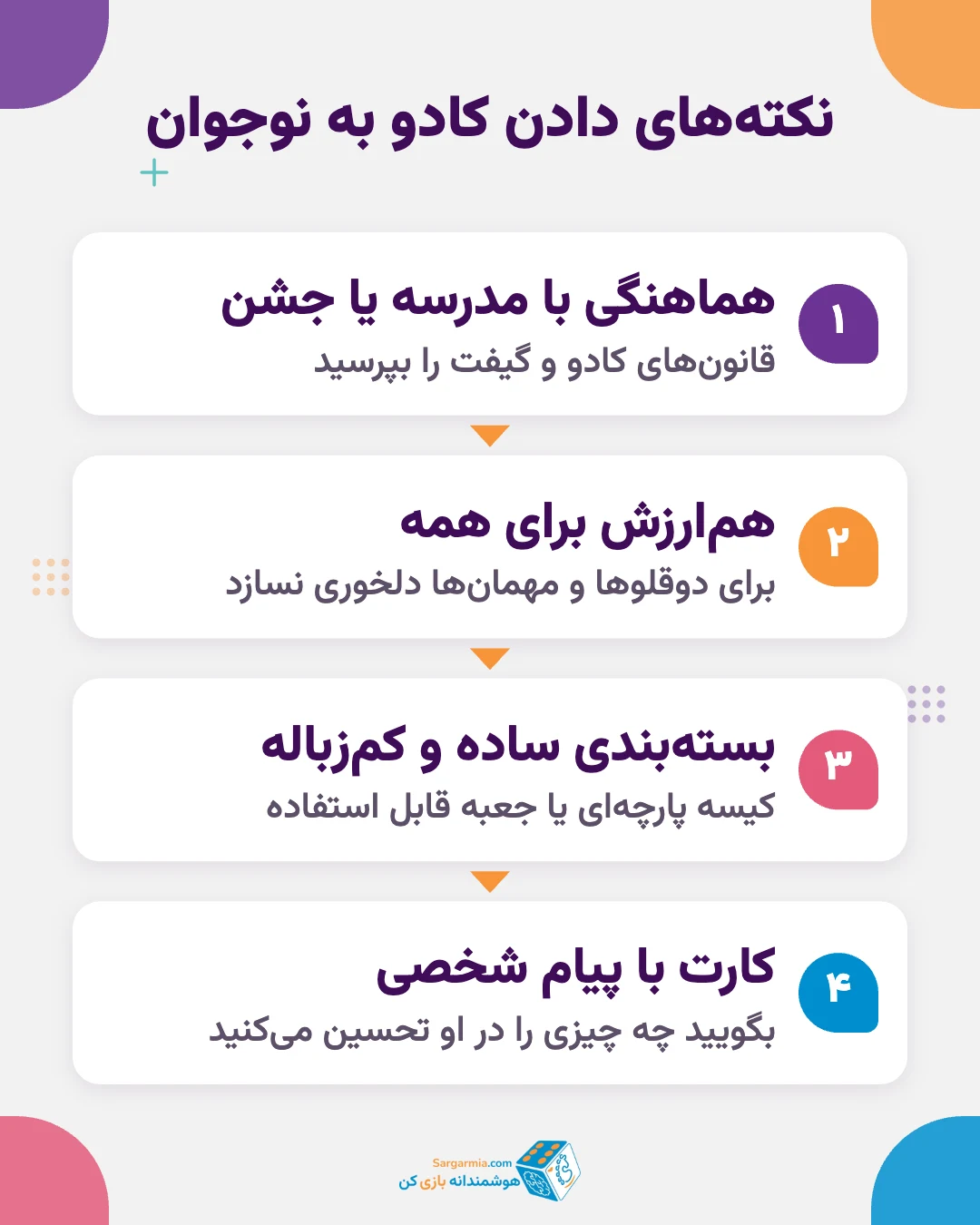 نکتههای دادن کادو تولد به نوجوان