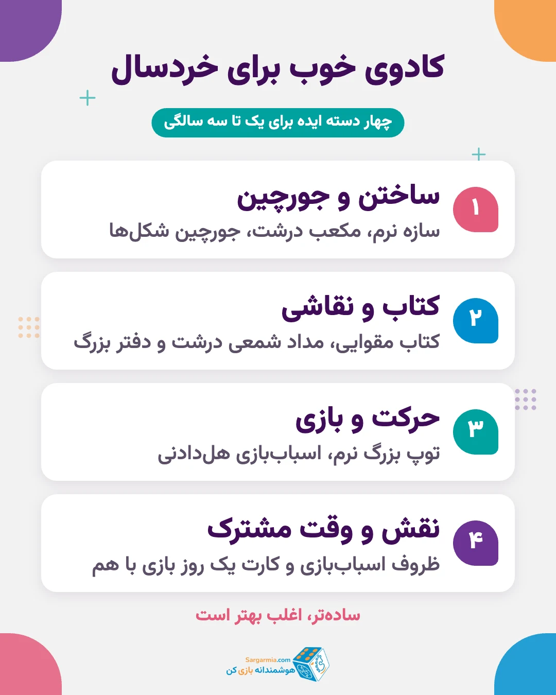 دسته&zwnj;بندی ایده&zwnj;های کادو تولد بچه یک تا سه ساله