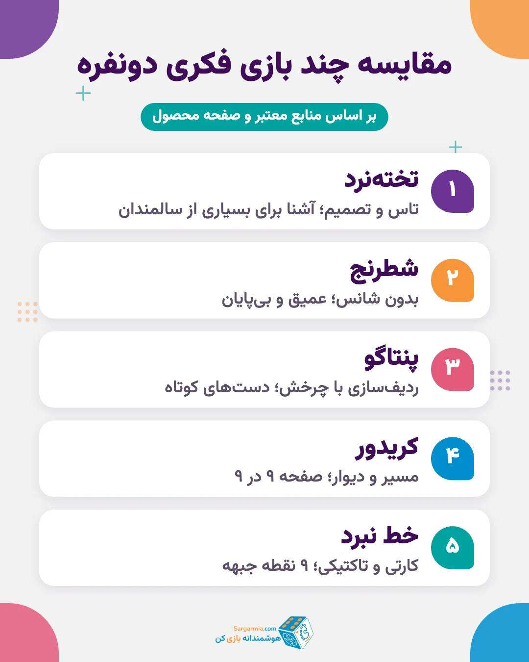 مقایسه بازی&zwnj;های فکری دونفره برای زوج&zwnj;های مسن