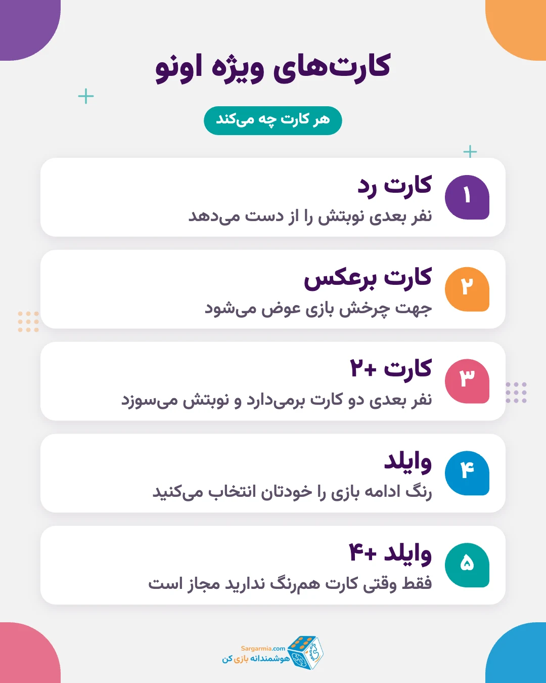 راهنمای تصویری کارتهای ویژه بازی اونو