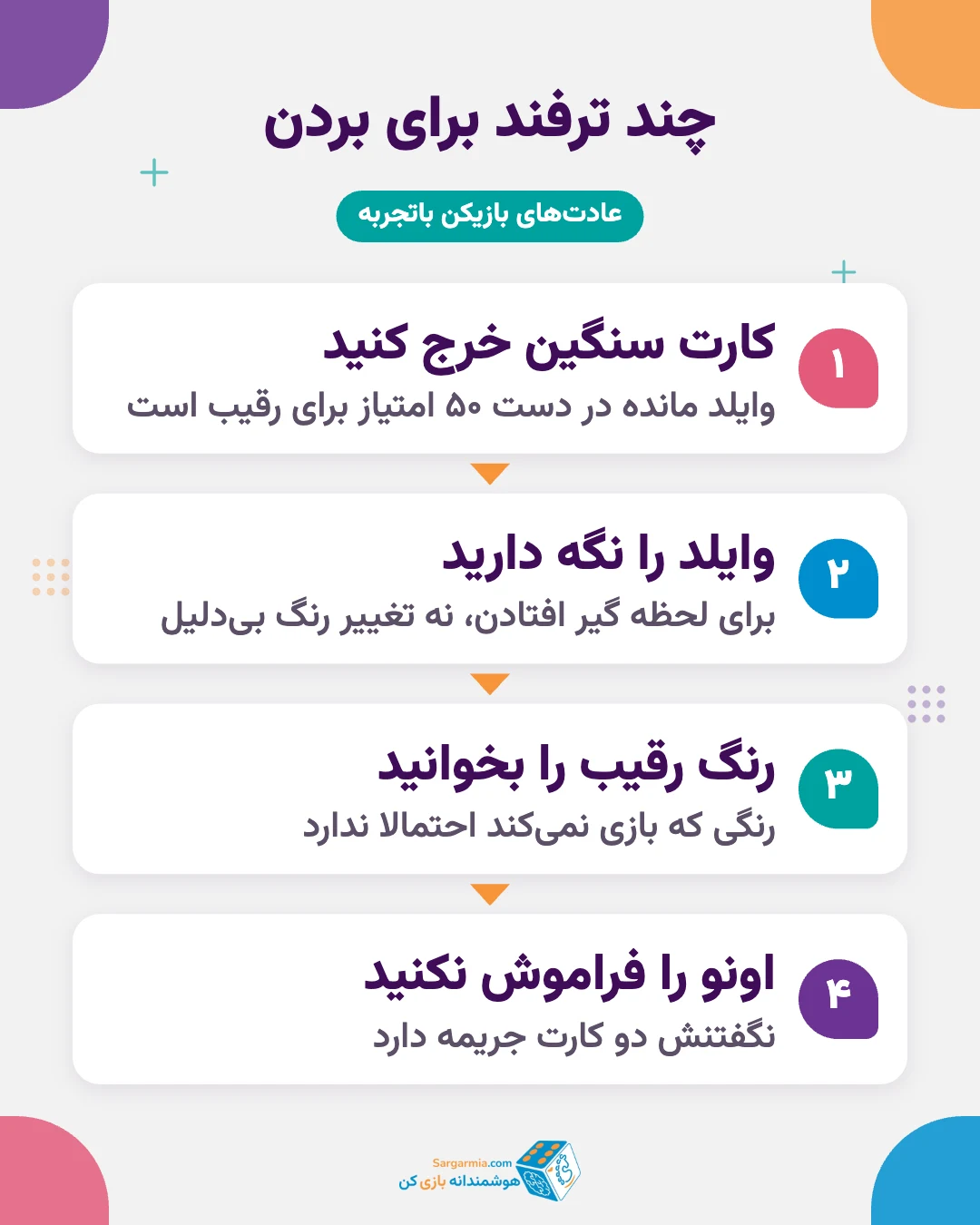 نکتههای استراتژی برای بردن در بازی اونو