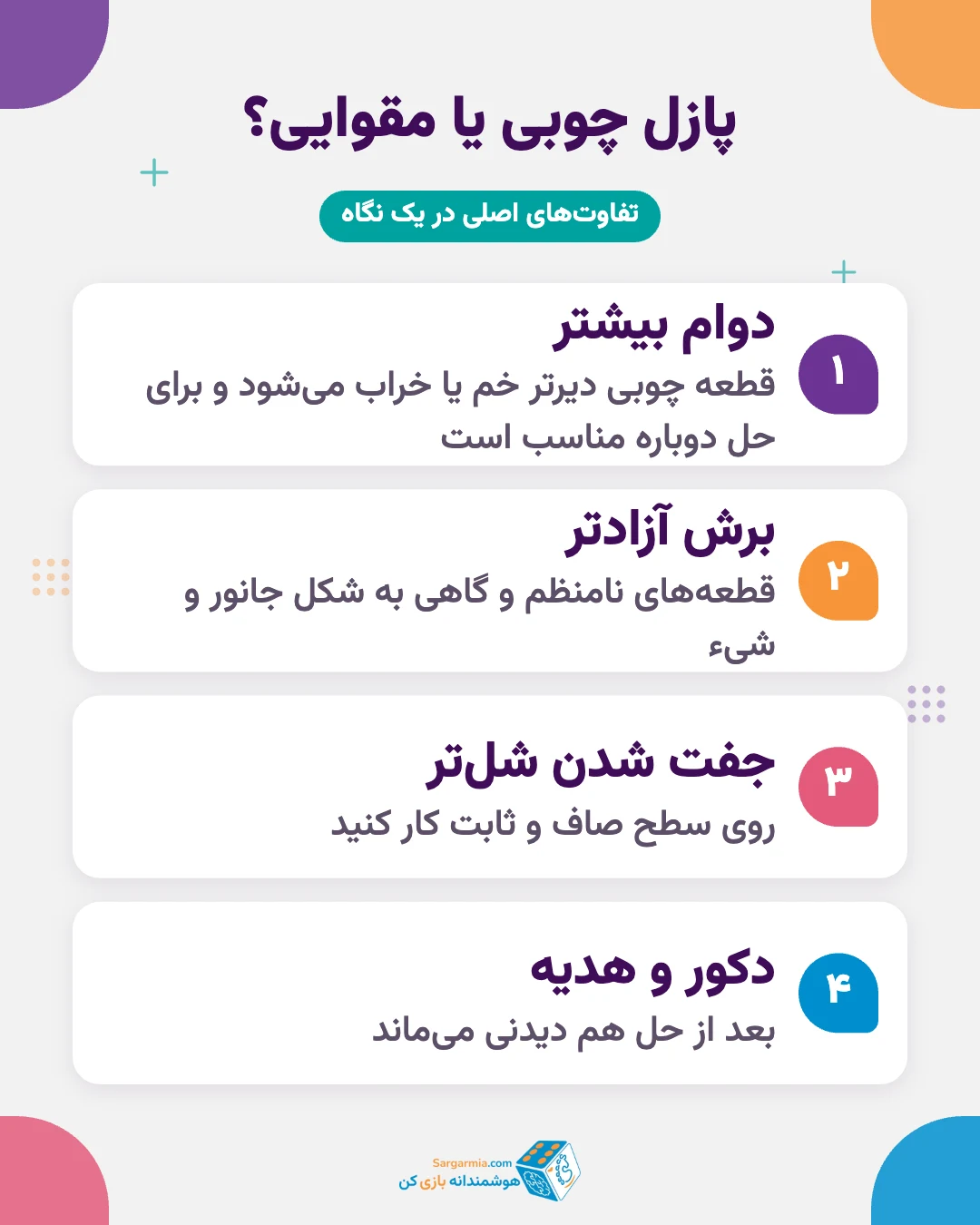 مقایسه پازل چوبی و پازل مقوایی؛ دوام، حس قطعه، شکل برش و کاربرد دکوری