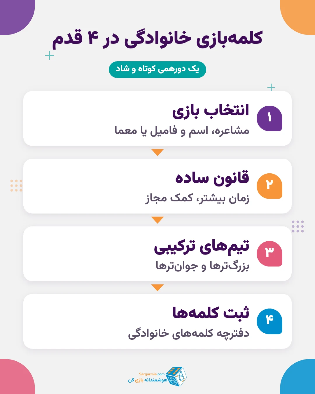 نکتههای بازی کلمهای خانوادگی با سالمندان